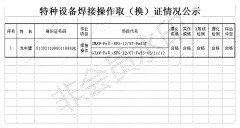 特種設(shè)備焊接操作?。〒Q）證情況公示（2022年8月4日）